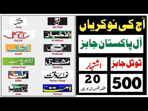 Simple Ways to Find Jobs Online in Pakistan